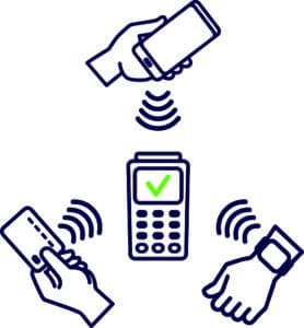 Kontaktlos per NFC bezahlen